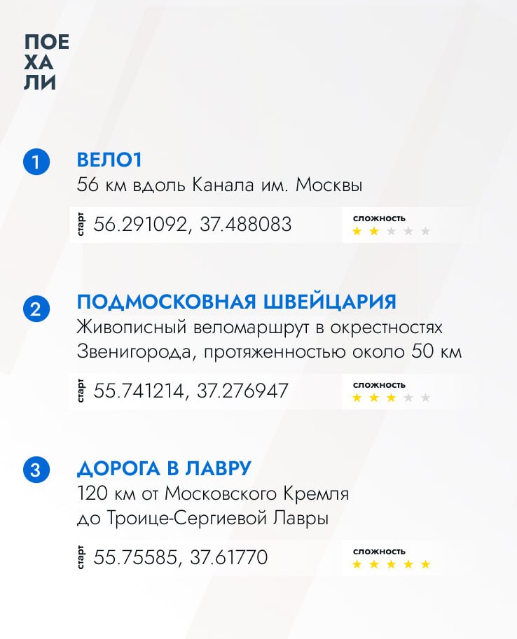 В Подмосковье велосипедный сезон в самом разгаре