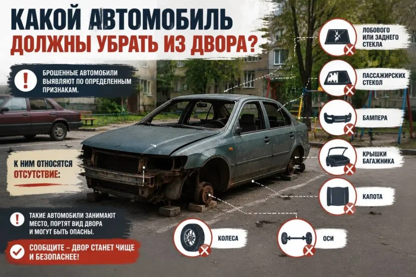 Что делать, если обнаружили брошенный автомобиль?
