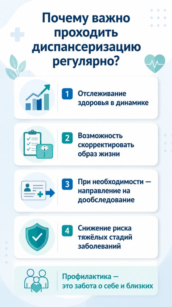 Ваше здоровье - в приоритете: пройдите диспансеризацию!