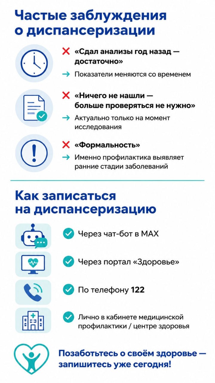 Ваше здоровье - в приоритете: пройдите диспансеризацию!