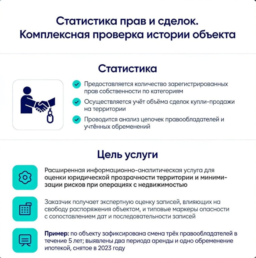 В Красногорске усиливают контроль за юридической чистотой сделок с недвижимостью