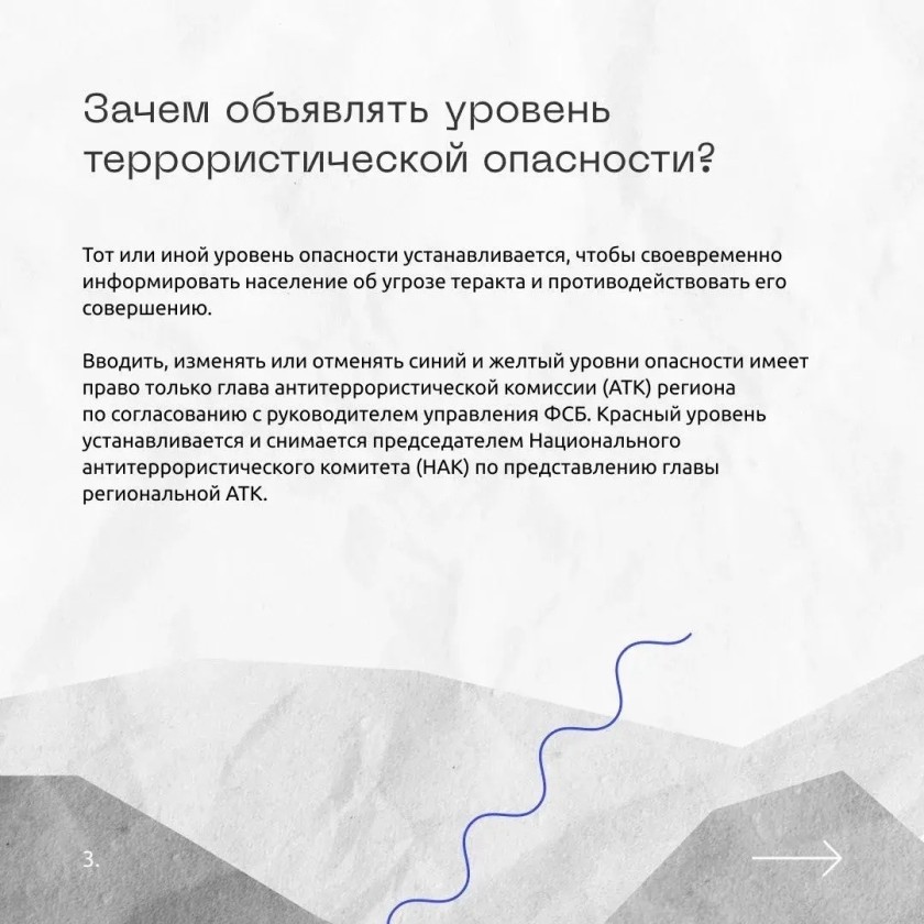 Уровень террористической опасности — что это значит?