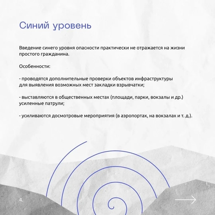 Уровень террористической опасности — что это значит?