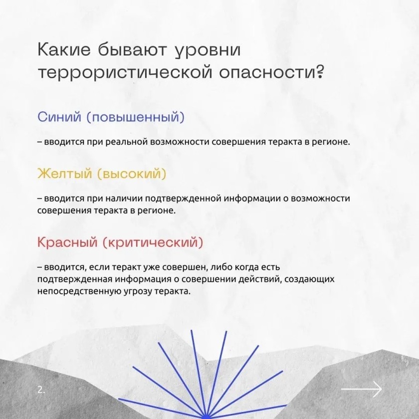 Уровень террористической опасности — что это значит?