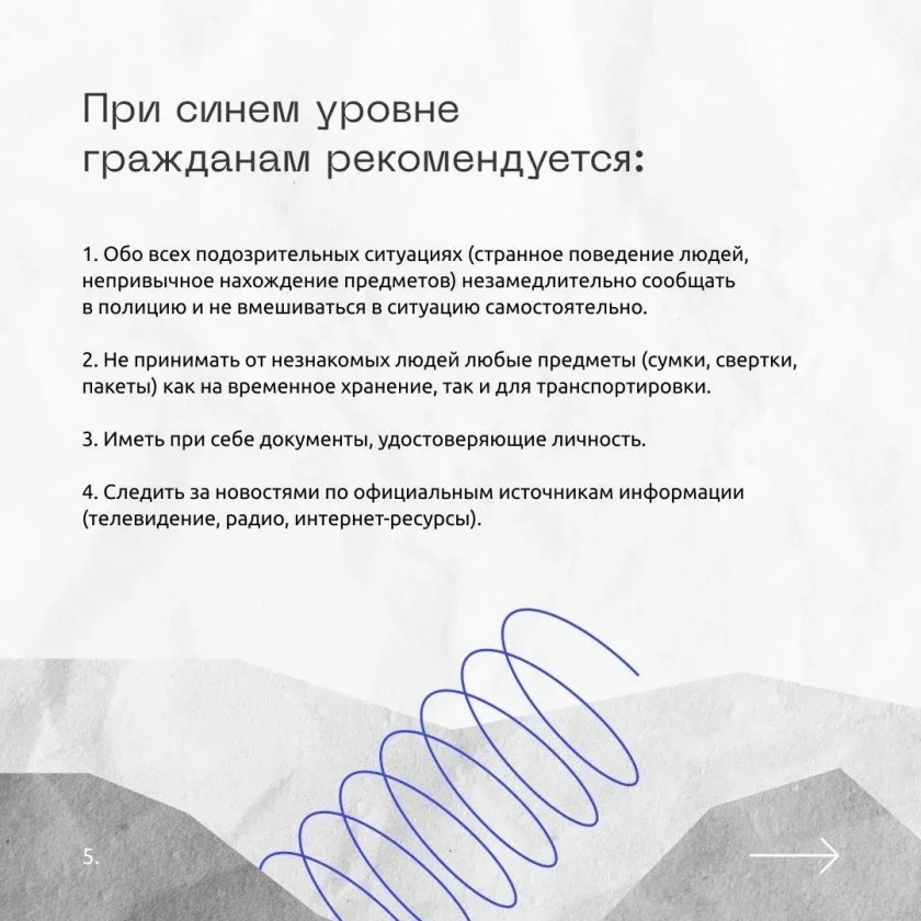 Уровень террористической опасности — что это значит?