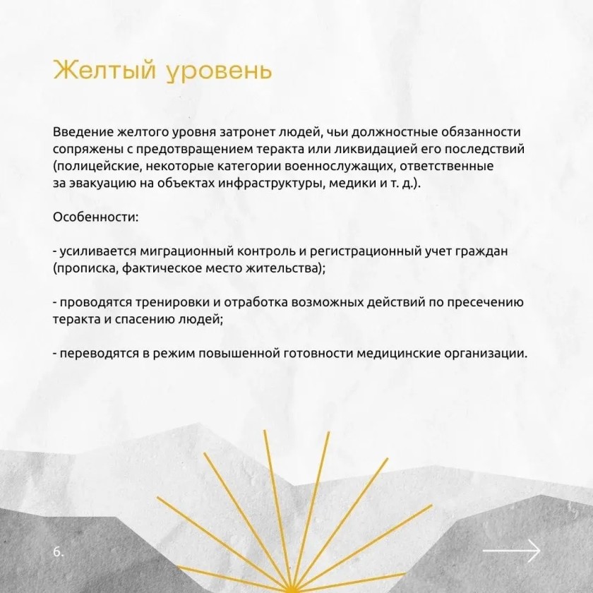 Уровень террористической опасности — что это значит?