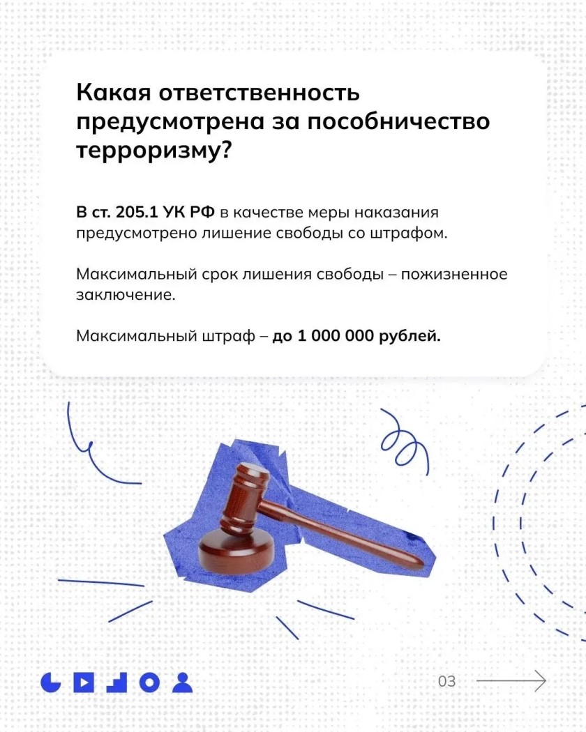 Пособничество терроризму: где проходит граница?