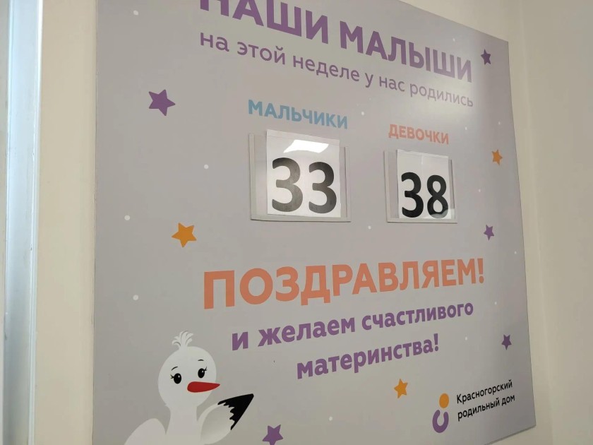 Порядка 70% родителей в Красногорске выбирают партнерские роды