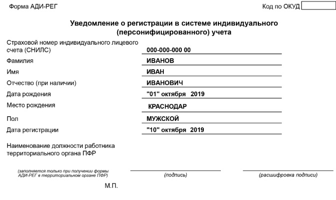 Изменение в регистрации физических лиц в системе индивидуального (персонифицированного) учета