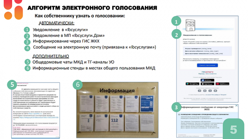 В городском округе Красногорск продолжается переход на электронное голосование собственников МКД