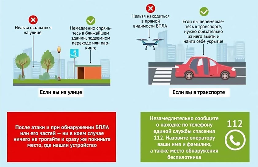 Как вести себя при атаке беспилотника