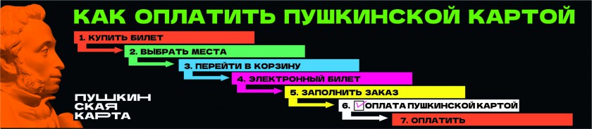 Мероприятия в рамках проекта «Пушкинская карта»