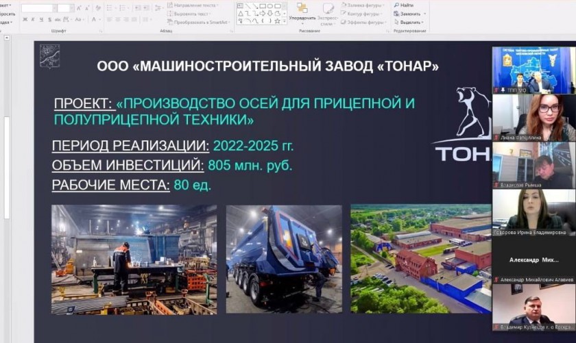 В Подмосковье подвели итоги работы Партийного проекта «Выбирай Своё» за 2022 год